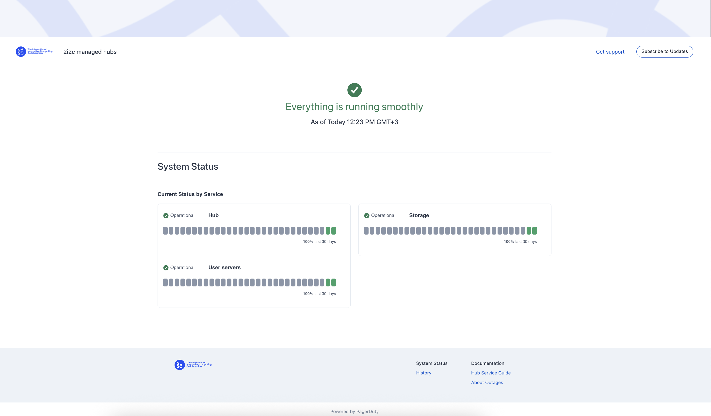 ../../../_images/status-page-pagerduty.png